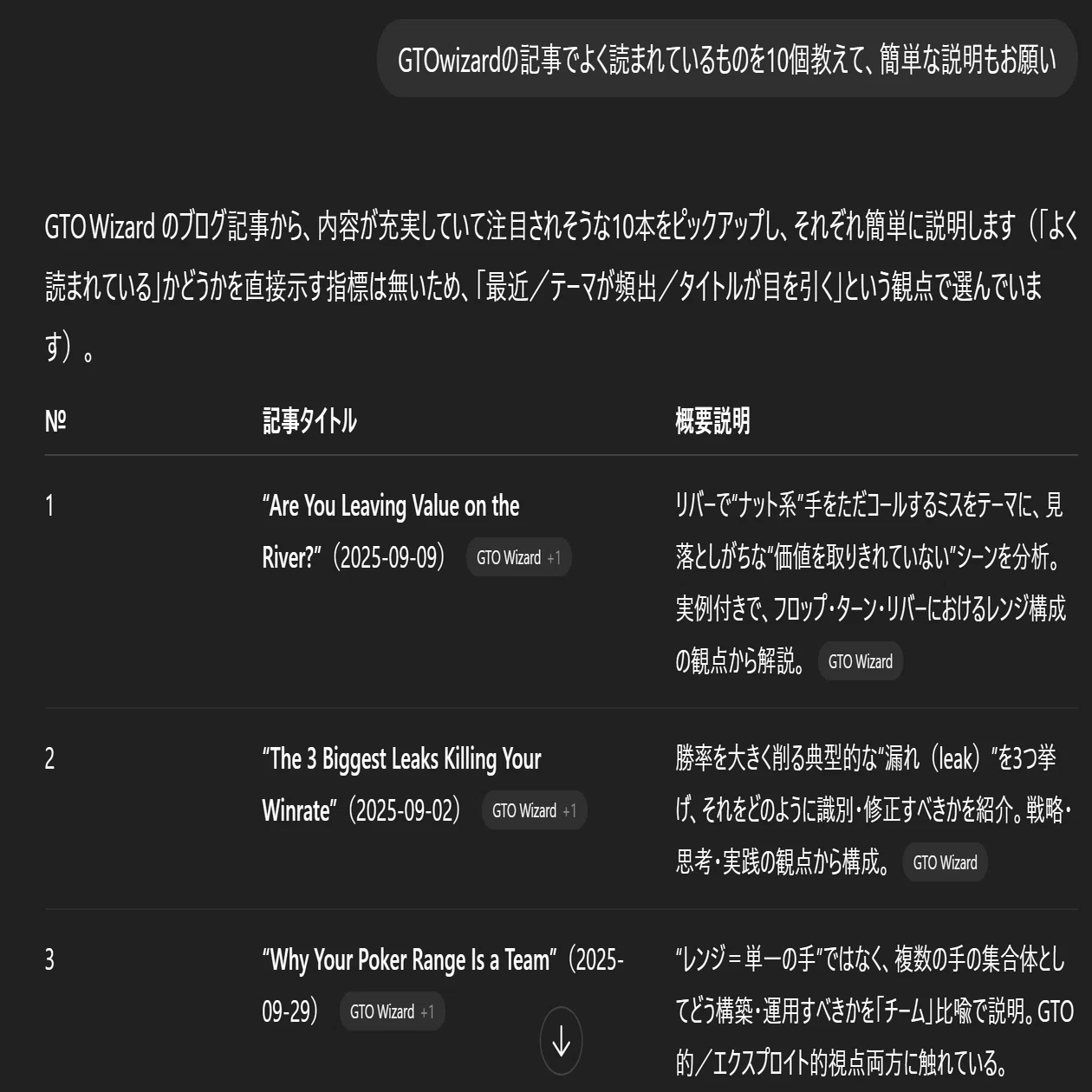 英語が苦手な人は必見】GTOwizardの英語ブログを読む！【未学習者を