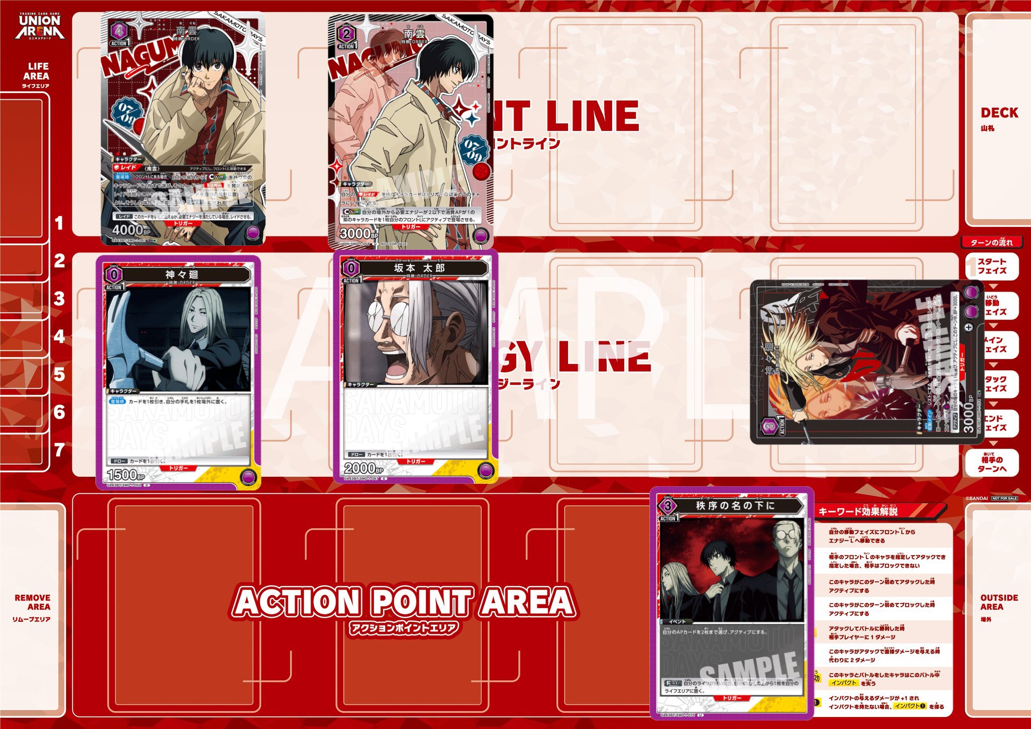 ユニオンアリーナ]エリア予選をorderで参加した結果。。。｜さるまーに