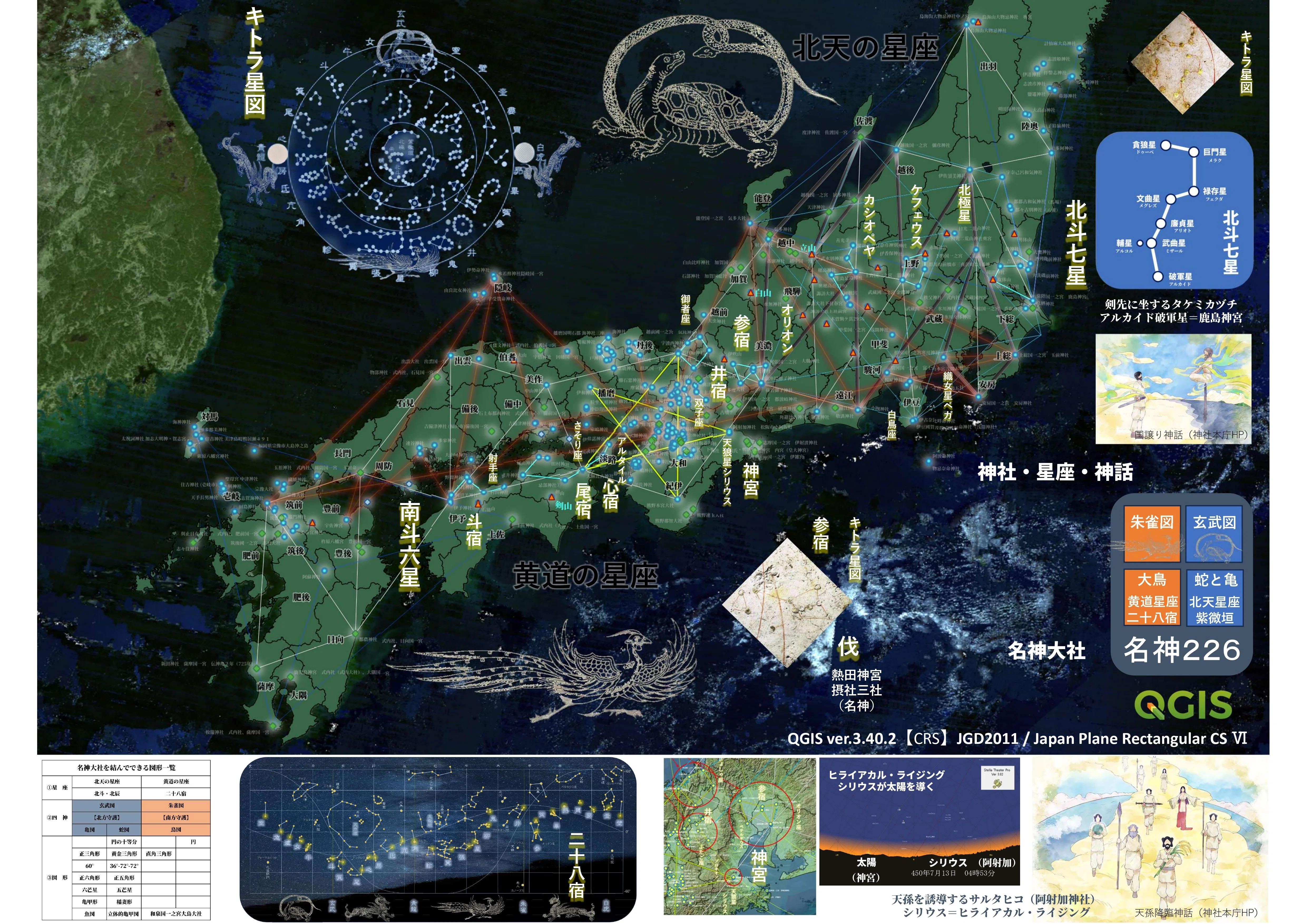 古代日本列島における神社配置と星図の幾何学的対応』― 四神思想と天文