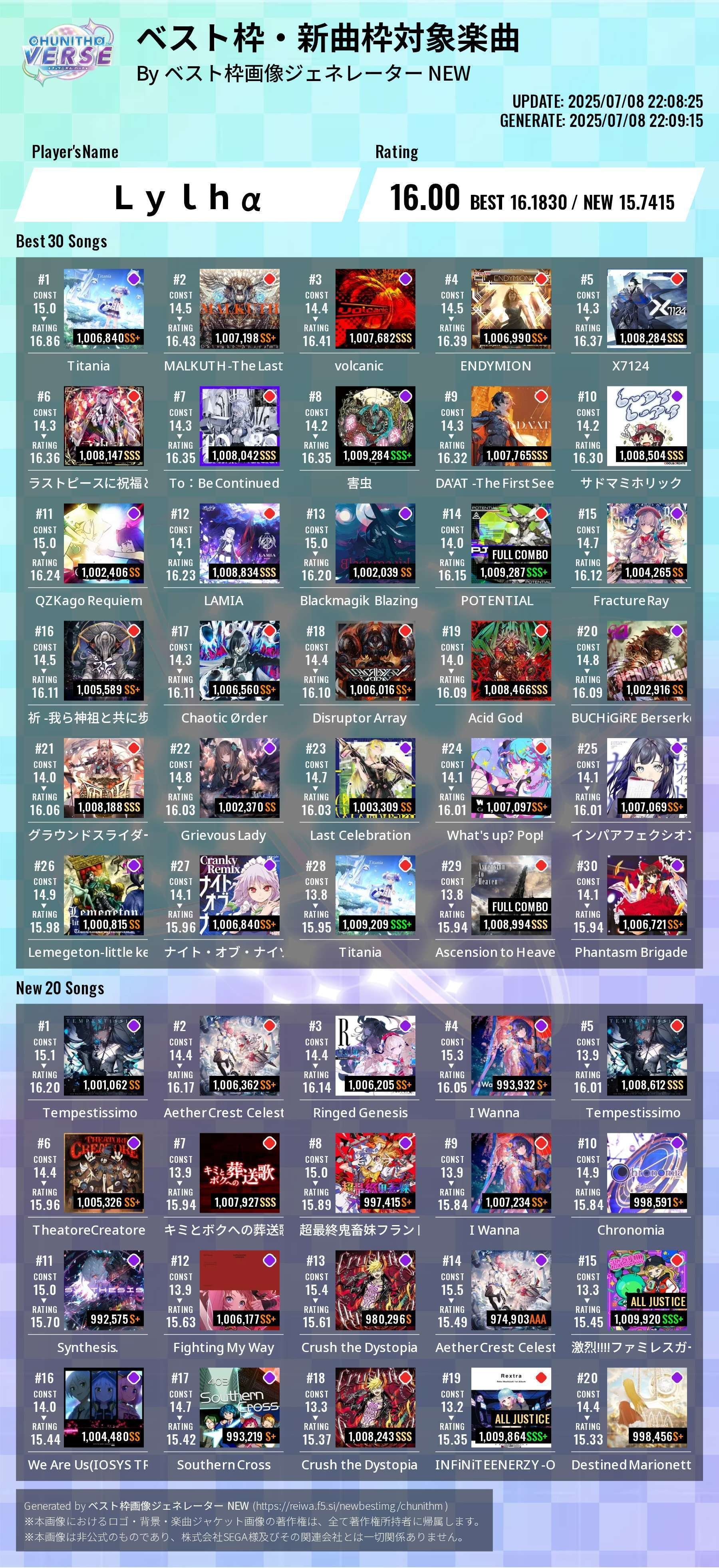 音源色々あります^_^ 4759FM音源ボード(2151+2608)解説2