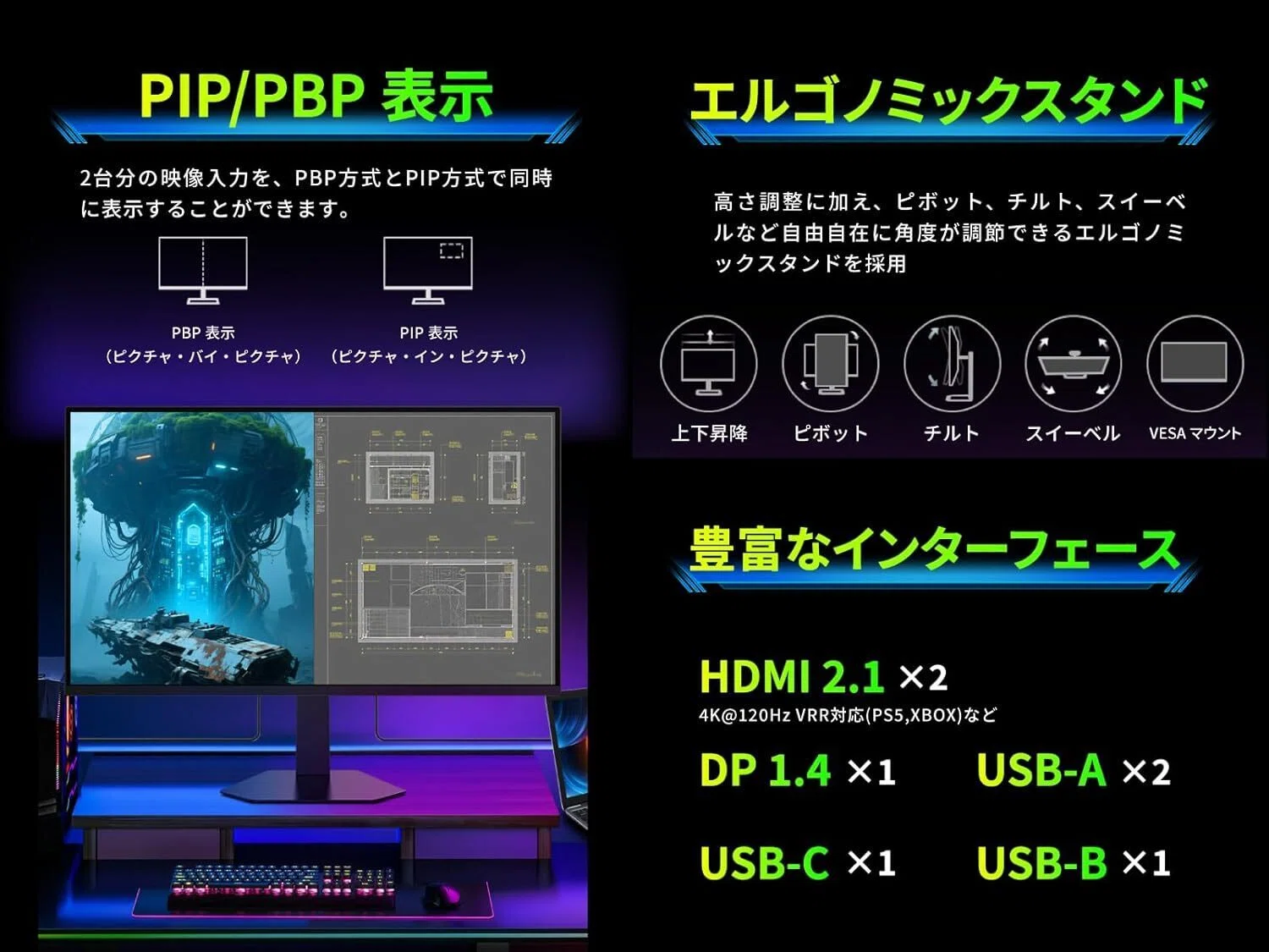 新着ギア〉 TITAN ARMY P326MV MAX — 4K/160Hz と Mini LED で映像も