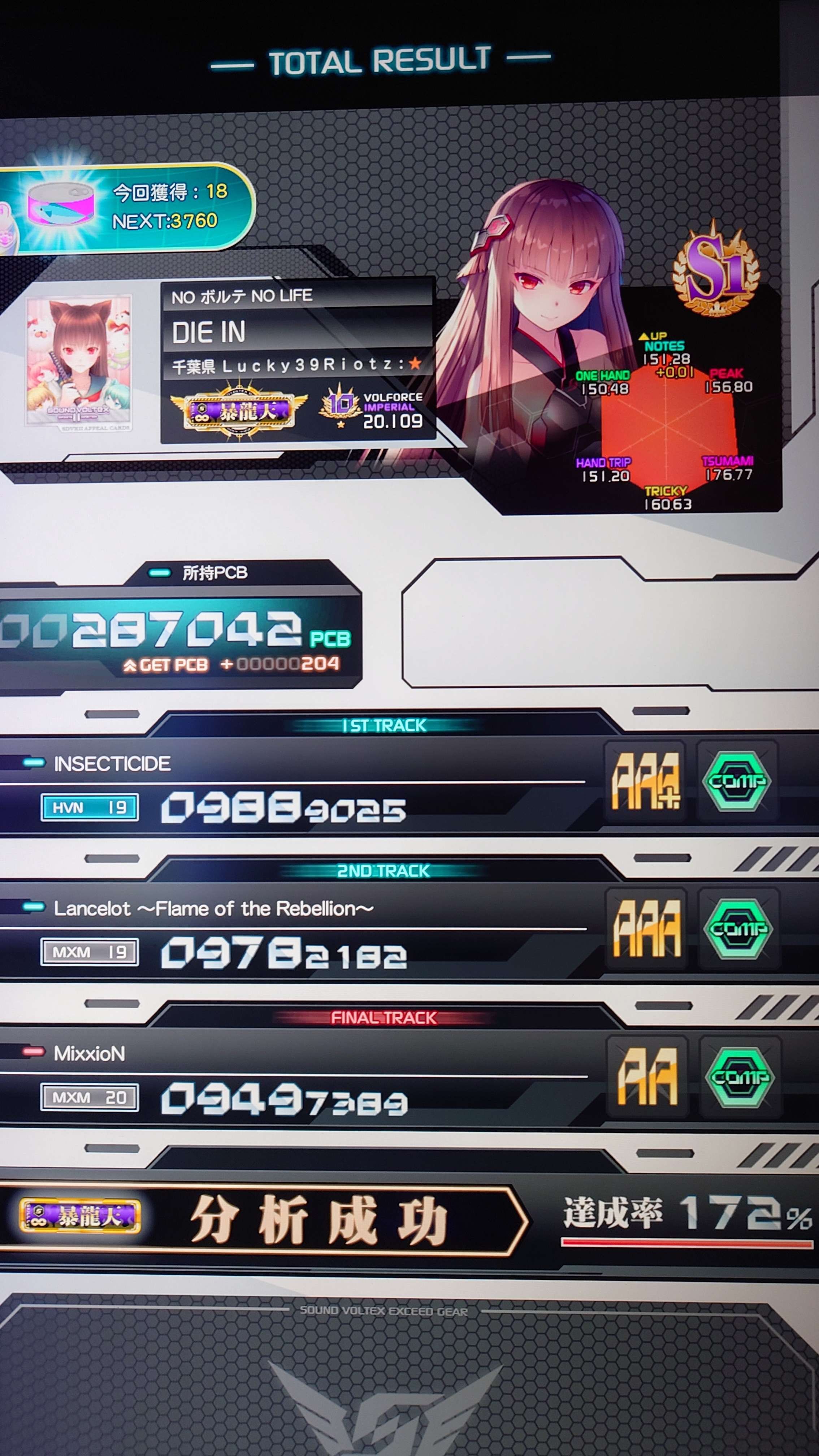 10月までの音ゲまとめ｜Lylha