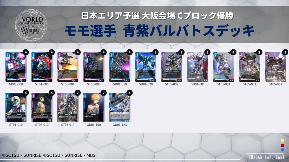 青紫バルバドス　デッキ 大阪エリア優勝🏆 青紫バルバトス解説 WORLD CHAMPIONSHIPS 25-26