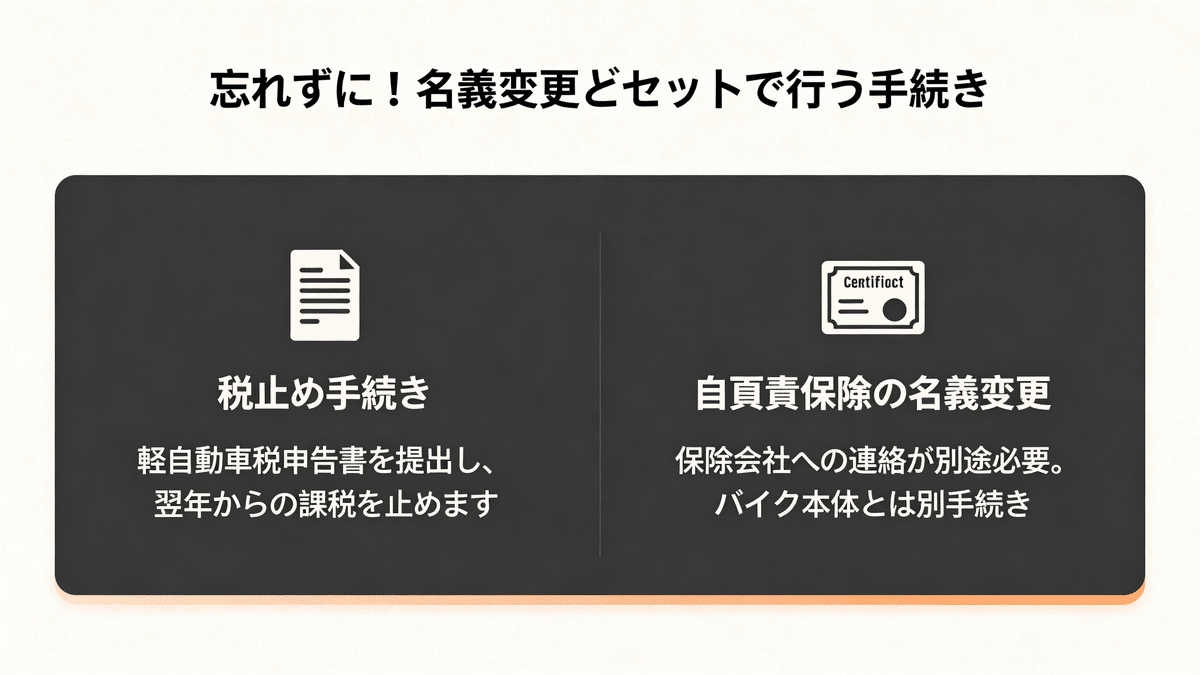 2025年最新】バイク名義変更のやり方｜排気量別の必要書類から費用まで完全図解｜リナ｜元ディーラー査定士