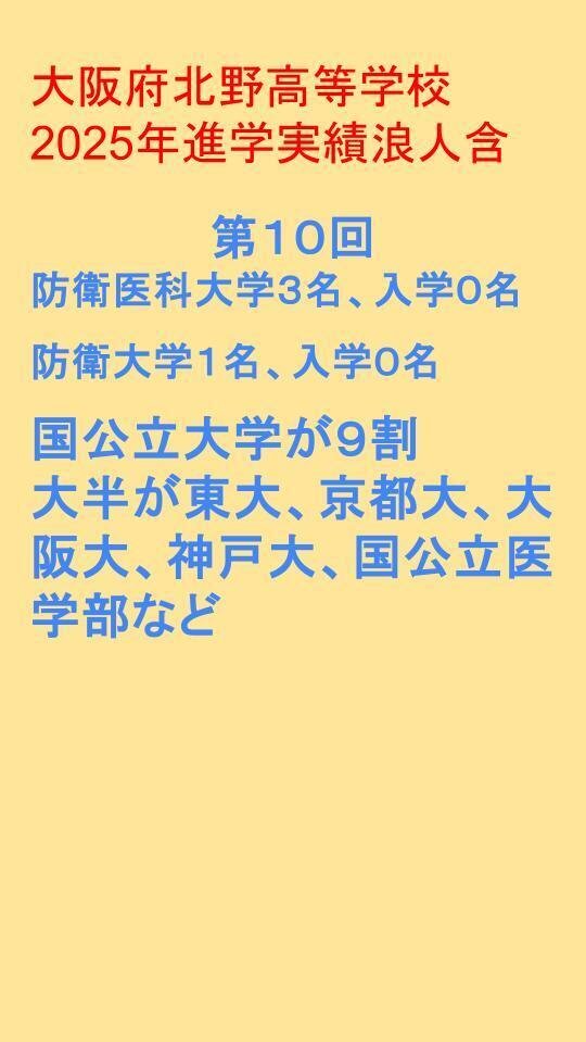 【高校への進学指針 2025年度 大阪府立版】 2025年度受験用高校受験ガイドブック（関西版） - 大阪進研 | 版元