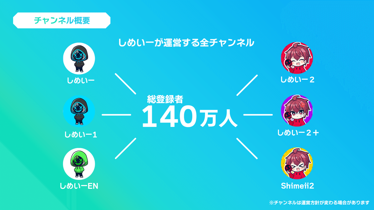 自己紹介必読いいね！値下げゆう 自己紹介必読いいね！値下げゆう 自己紹介必読いいね！値下げゆう いいね