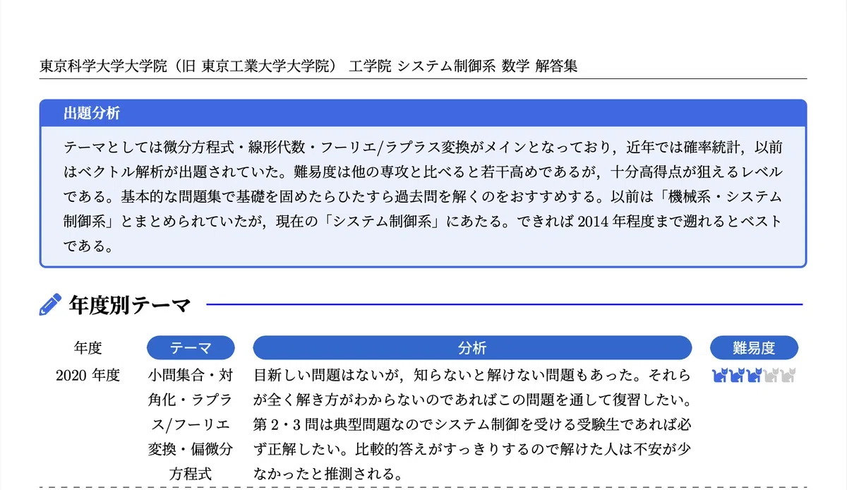 2026年度】 東京科学大学(東工大) システム制御系 2016~2025【数学