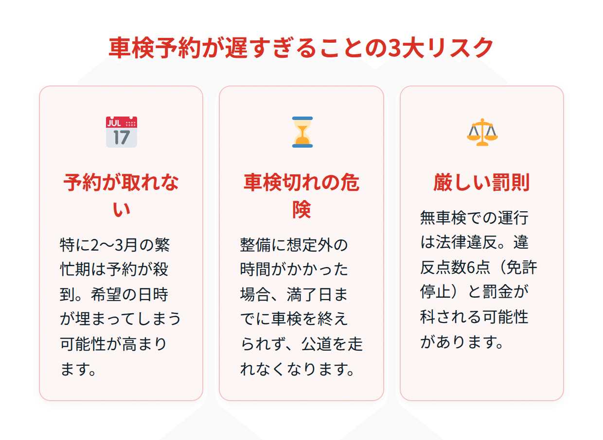 今月に車検切れます．早めに来てくれる方！ 車検が切れてしまった車」の車検 - 門真車検