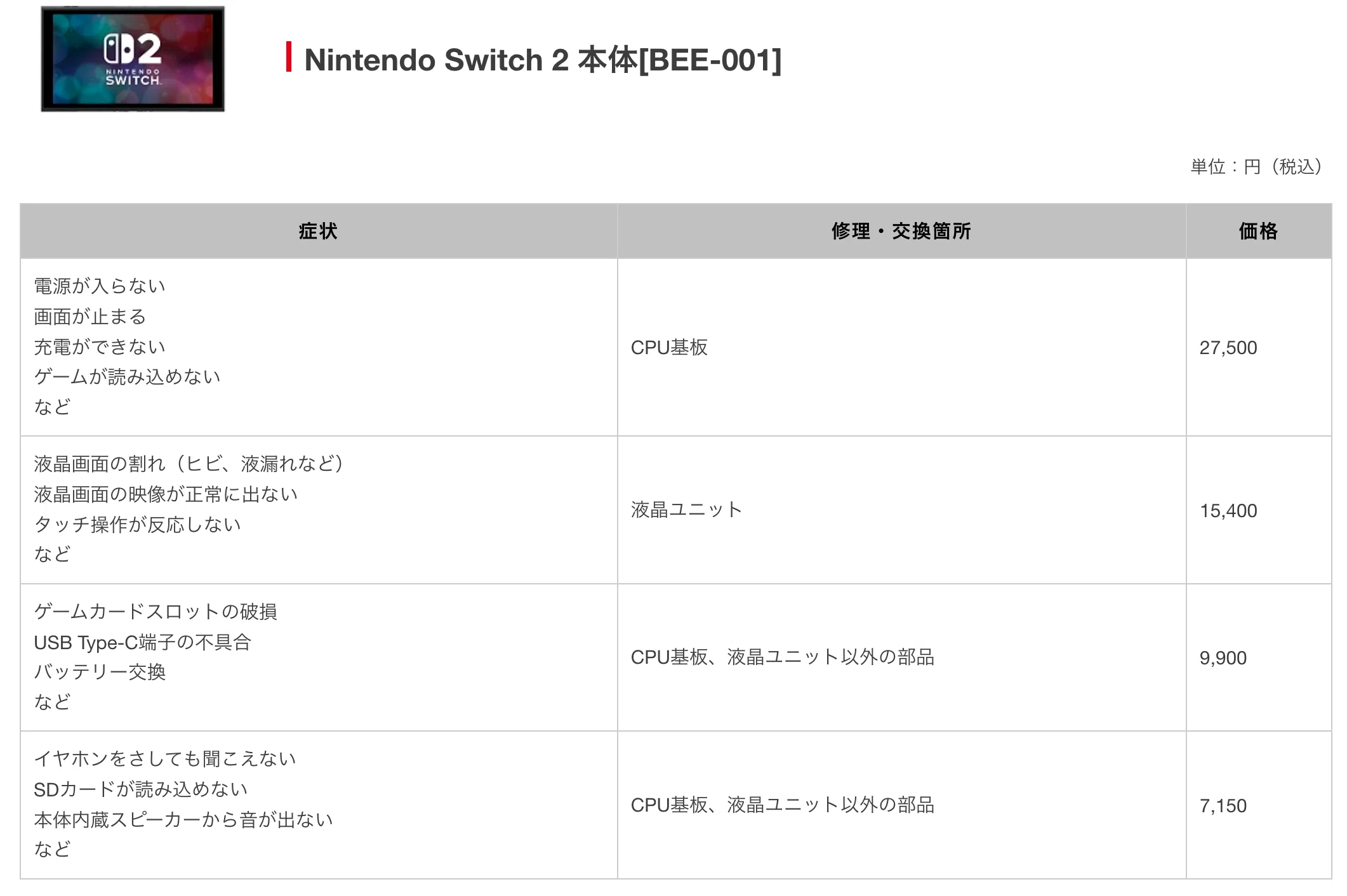 ニンテンドースイッチ2の画面に傷がついてしまった｜しらふじ@ライフ