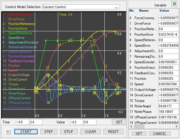How is robot control achieved? → Truly understanding automatic control ...