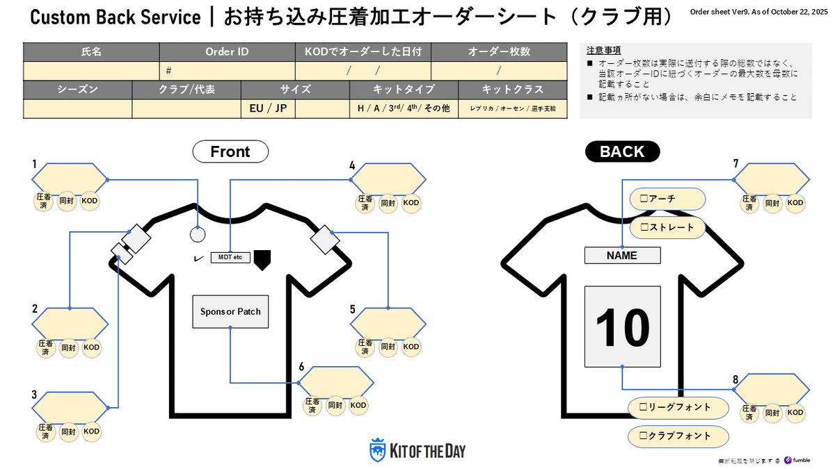 池田様オーダー用ページ オーダーシート｜ばんび｜Kit of the Day