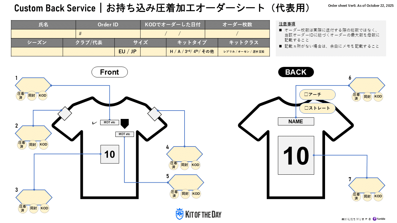 オーダー画像1 セ・リーグ ブースターパック 2024 Vol.1 - PRODUCTS（商品情報