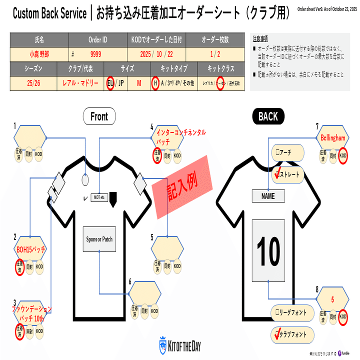 オーダーシート｜ばんび｜Kit of the Day