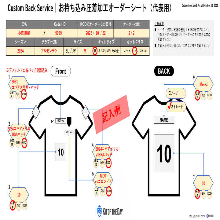 オーダーシート｜ばんび｜Kit of the Day