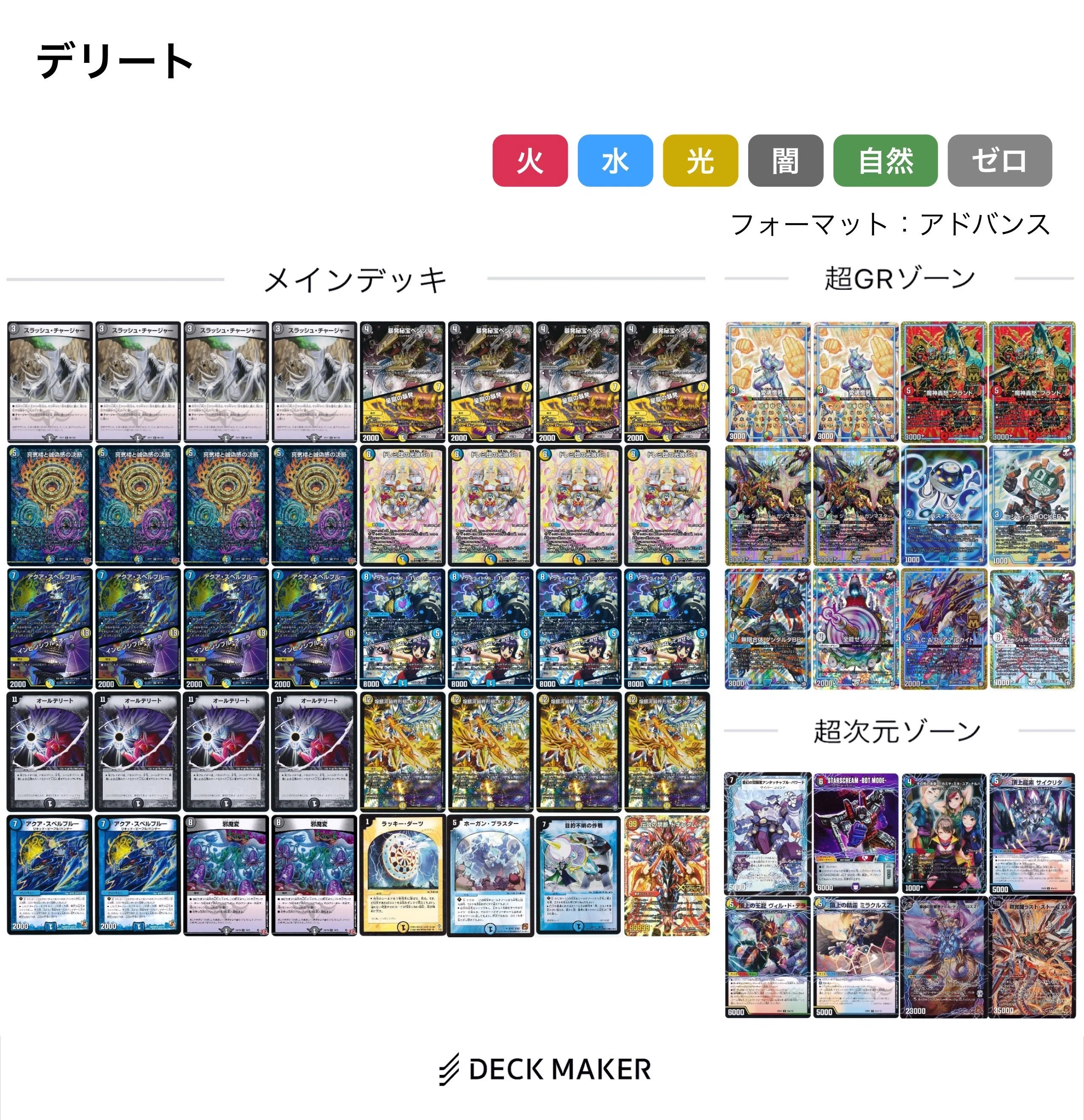 ドロマーデリート解説｜紅蓮
