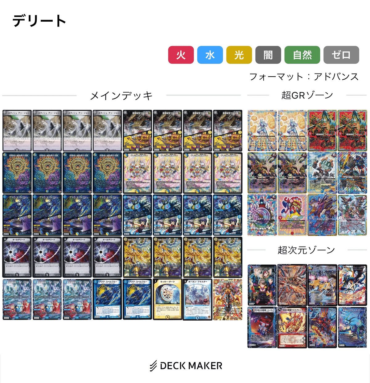 ドロマーデリート解説｜紅蓮