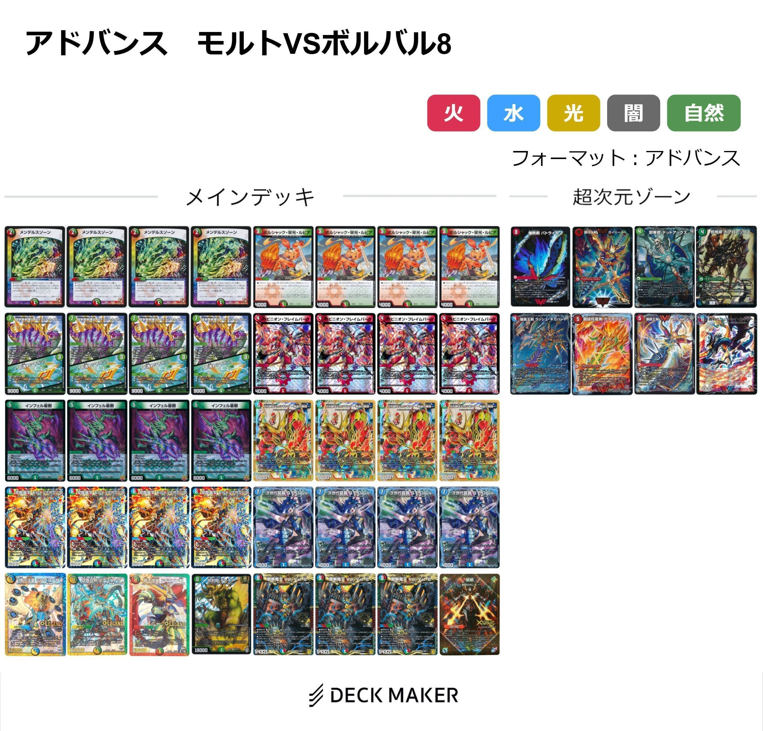 デュエマ 最新構築　シータモルトversus デッキ デッキ】シータモルトVERSUS｜カードショップNEM デュエル