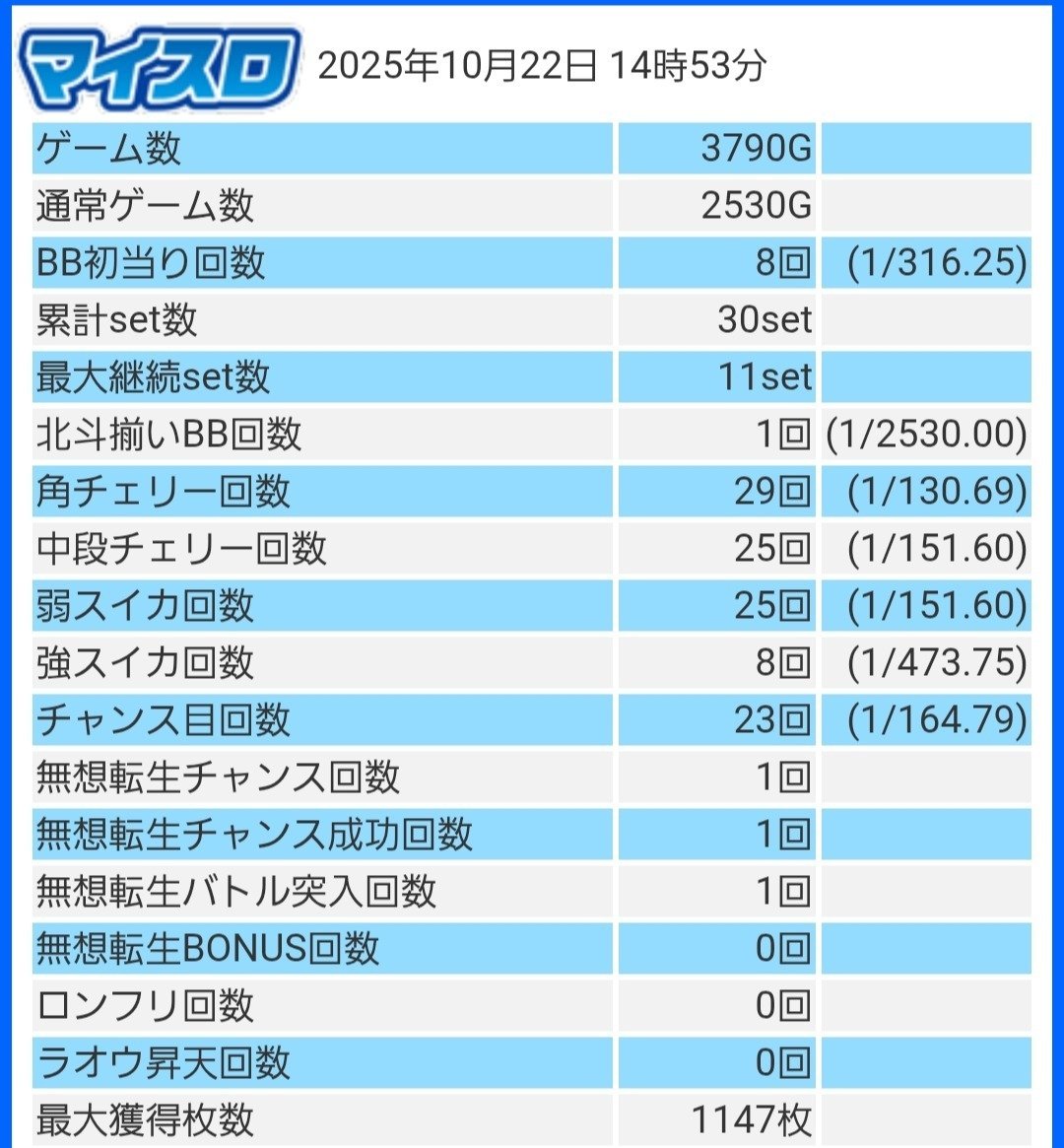 スマスロ実機　北斗の拳　どちらか1台　データ対応 スマスロ実機 北斗の拳 どちらか1台 データ対応 - メルカリ
