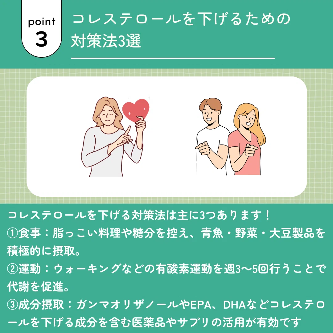 コレステロールを下げる成分｜Grand薬局 上野店