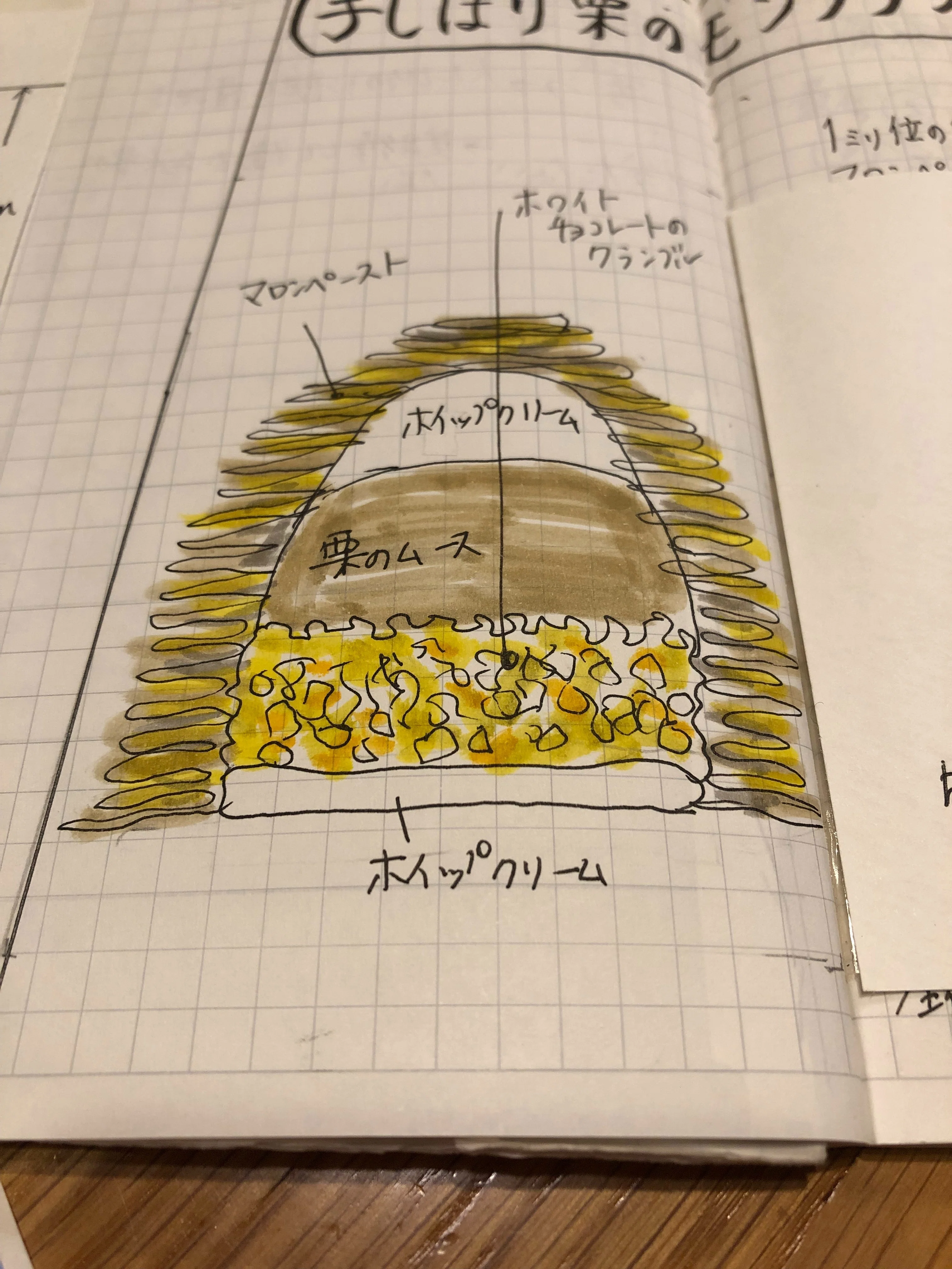 手しぼり栗のモンブラン2025｜島田春美 ママのみかたひだまりキッチン