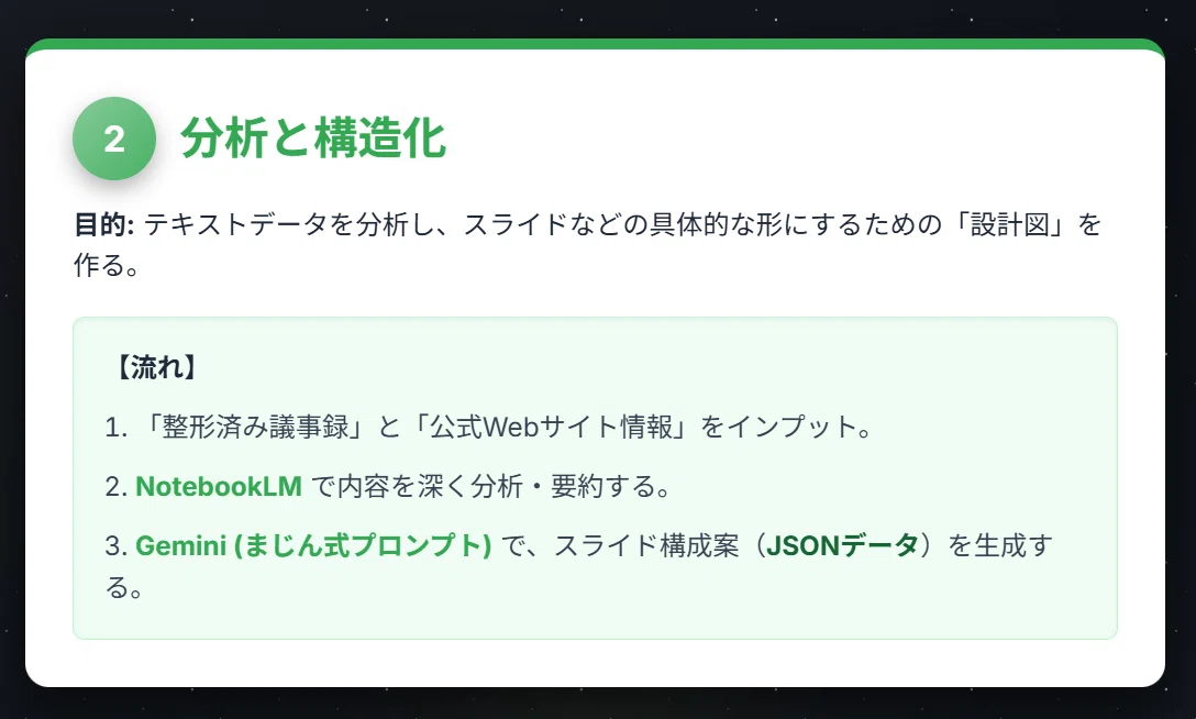 gReach info session - Japan 2025✨GoogleのAI  <a target=