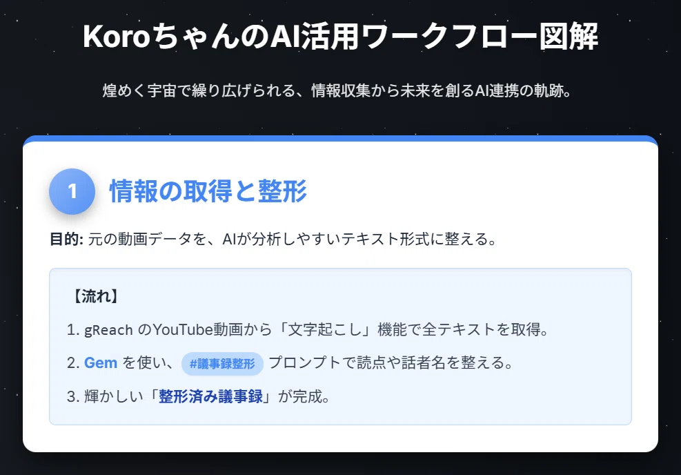 gReach info session - Japan 2025✨GoogleのAI  <a target=