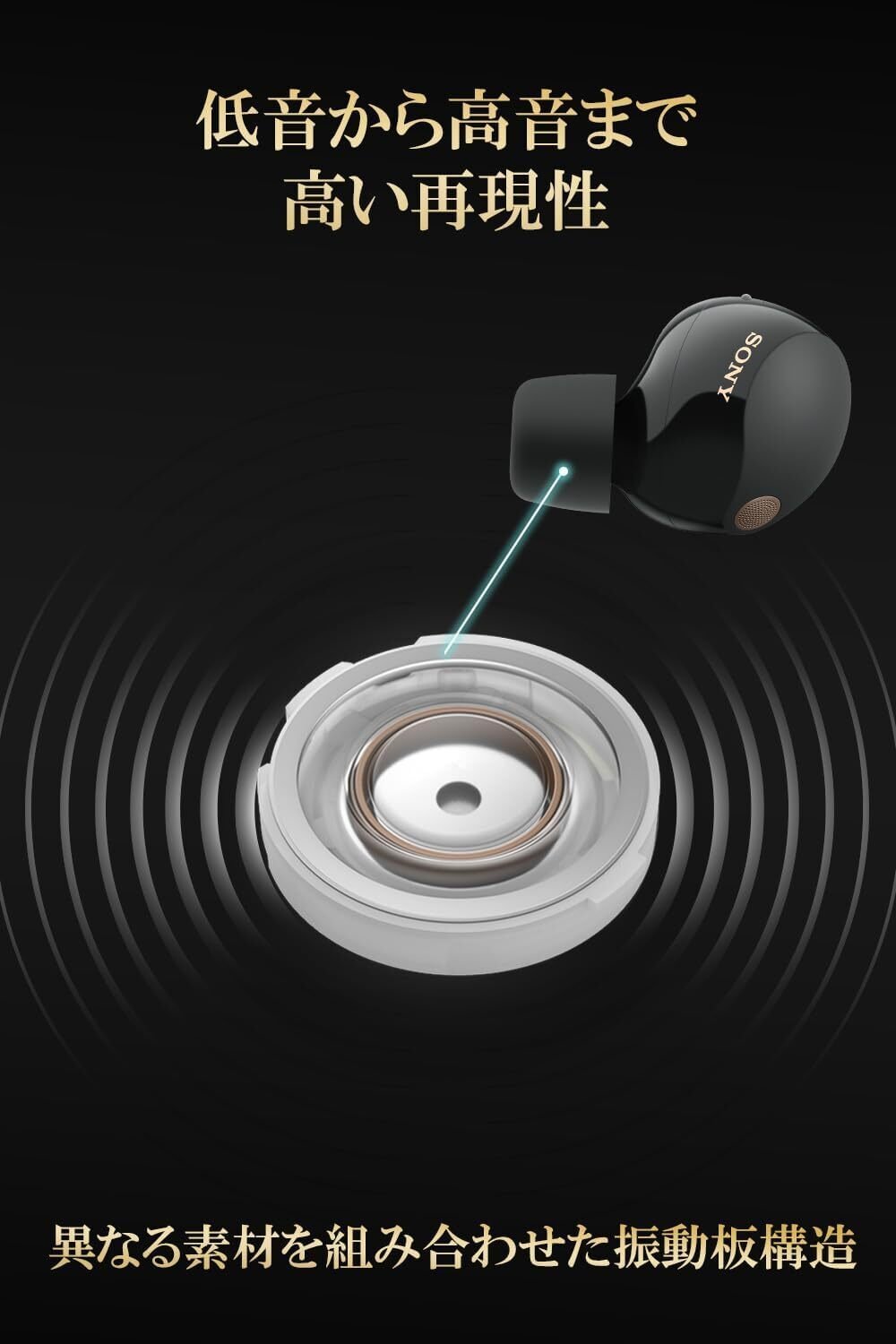 SONY WF 1000xm5 レビュー【VGP2025金賞】音質とNC性能を徹底