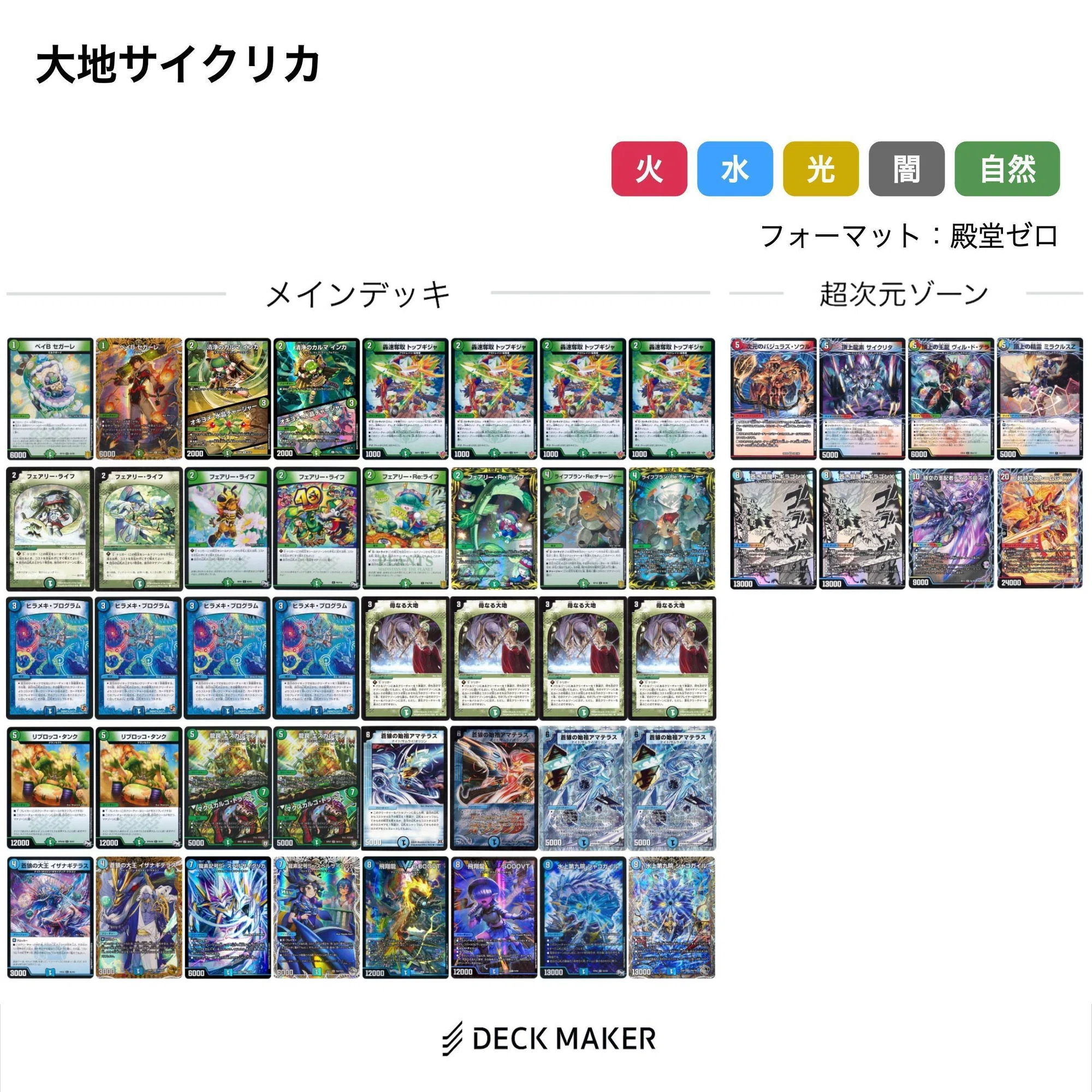 デュエマ 母なるシリーズを調べてみる 前編｜風馬 成道