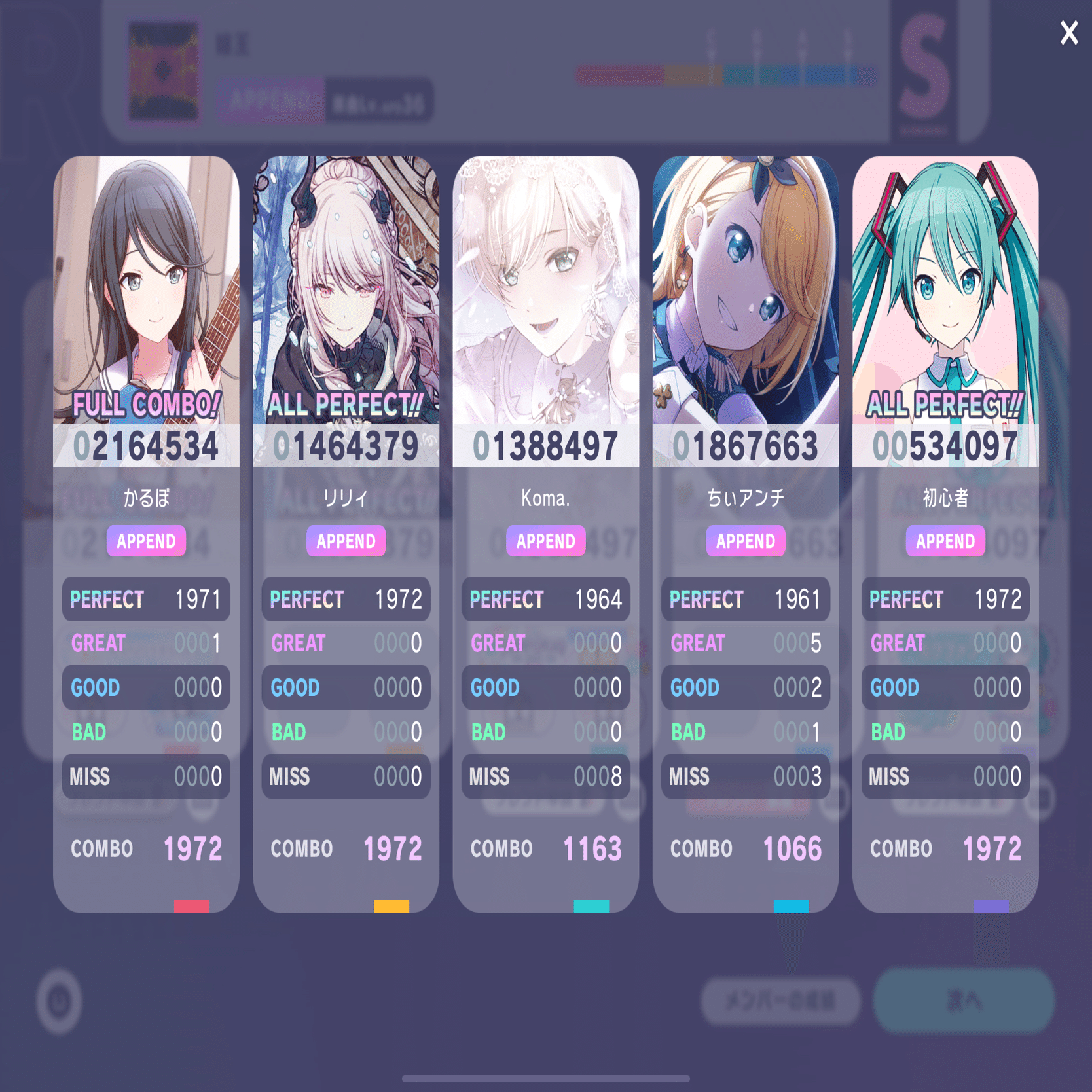 プロセカCS 2025 in 感謝祭まとめみんなありがとう｜リリィ