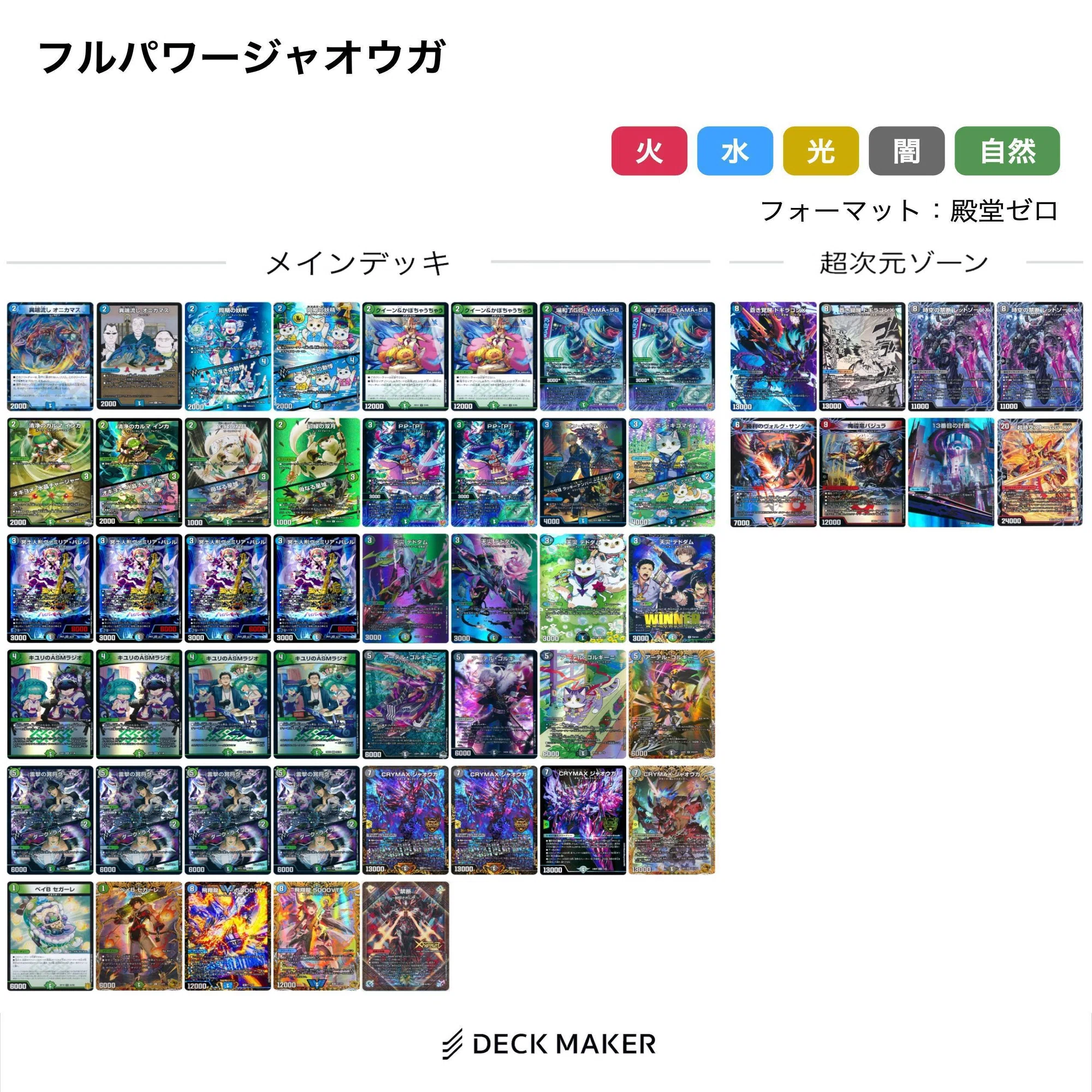 デュエマ 母なるシリーズを調べてみる 前編｜風馬 成道