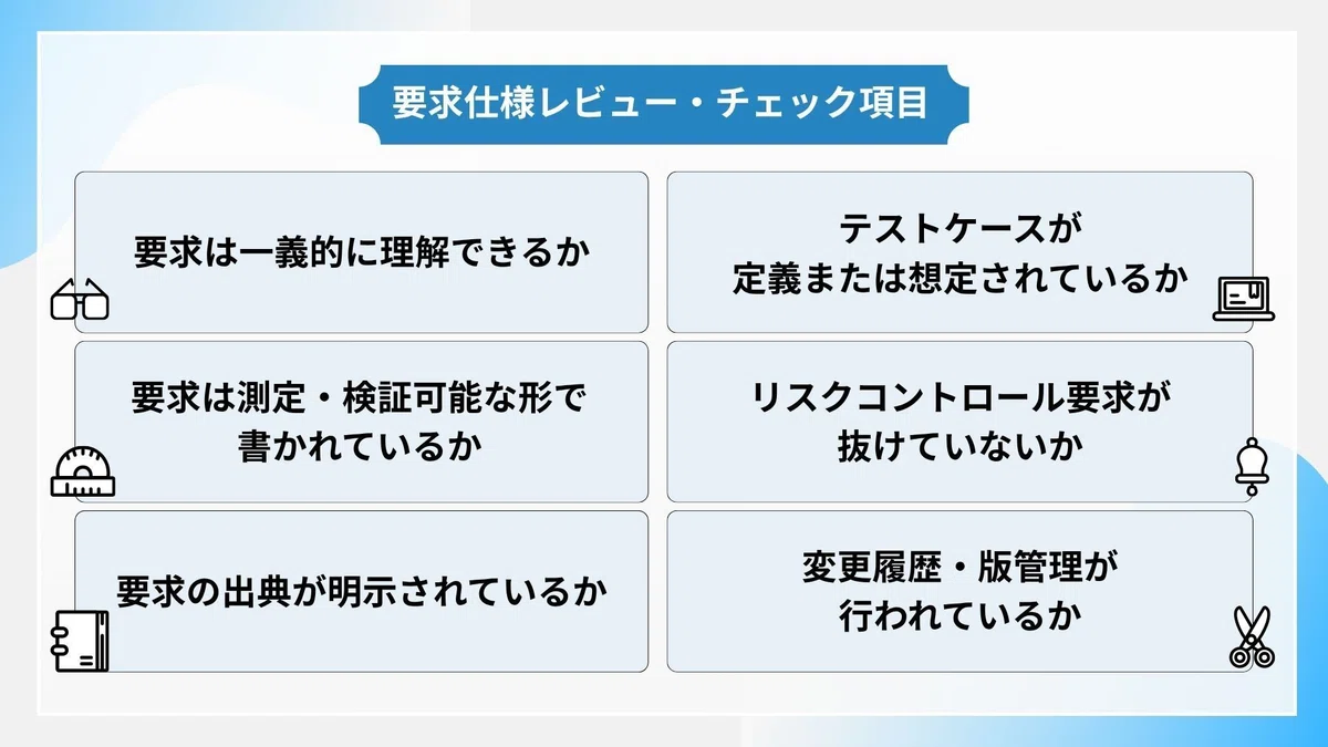 【要求仕様レビュー・チェック項目】のまとめ。
・要求は一義的に理解できるか
・要求は測定・検証可能な形で書かれているか
・要求の出典が明示されているか
・テストケースが定義または想定されているか
・リスクコントロール要求が抜けていないか
・変更履歴・版管理が行われているか
