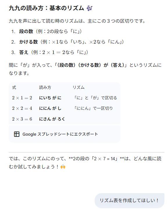 2回目参加】Google Gemini × note コラボ企画📒#AIと学び｜ゆっぴな