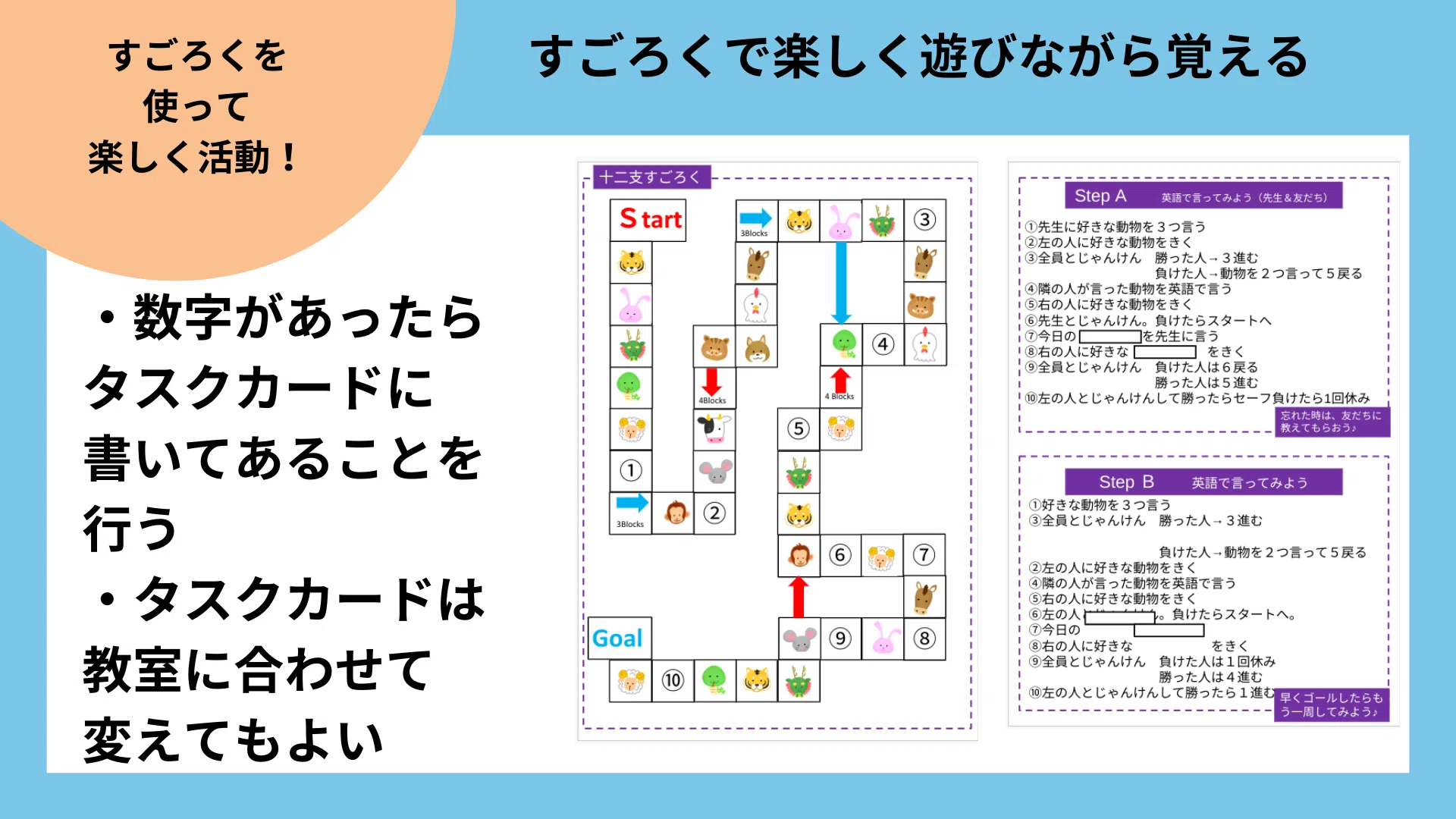 外国語活動 素材ぜんぶまとめ 評価まで♪ 小学校教師用教材 手作り授業