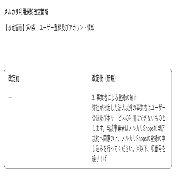 ライバル撤退で大チャンス！メルカリ事業者締め出しの真相とShops移行