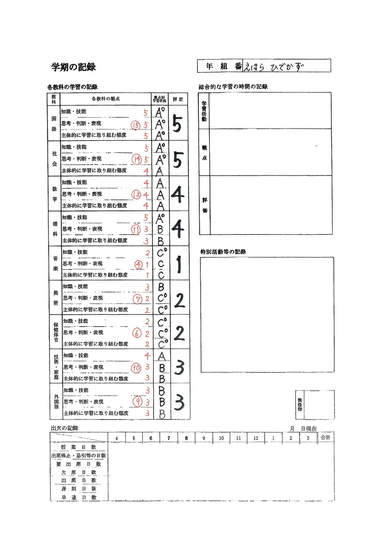 成績表のつけ方を徹底解説！成績表を分析すれば、成績表を上げる