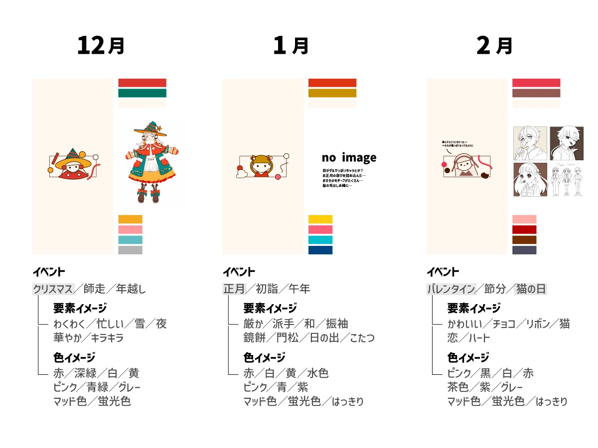 スマホ＆PCのオリジナル壁紙を販売してみたい！｜ 構想を練ろう編｜720