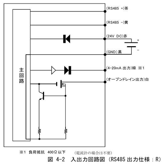 FA機器】エア用超音波流量計-愛知時計TRX｜Goishi163