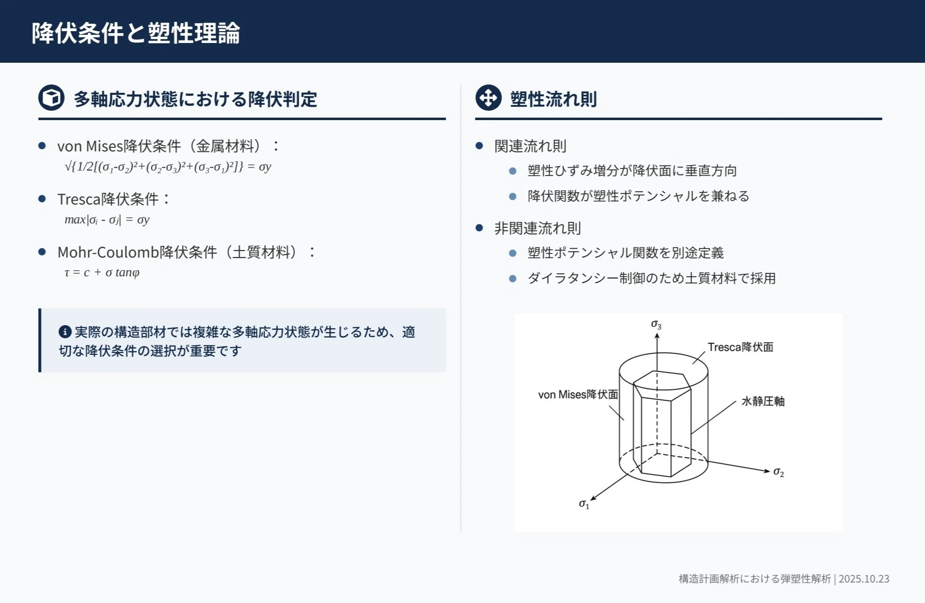 構造設計の常識を変える！弾塑性解析の基本から最新応用まで完全解説