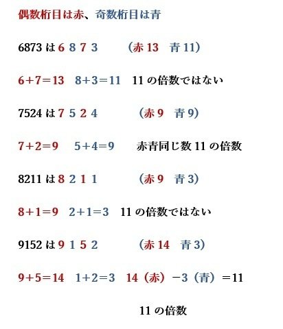 女子生徒の天敵！数学の証明問題に強くなるための教え方。論理的思考を