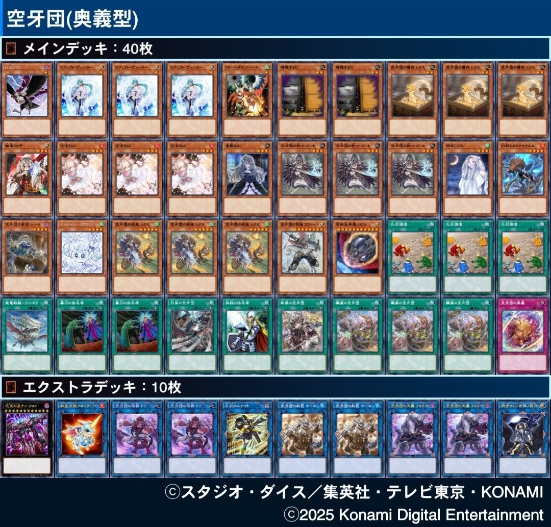 本格構築 空牙団デッキ ラファール レクス ドナ ビート フォルゴ 本格構築 空牙団デッキ ラファール レクス ドナ ビート フォルゴ 新規