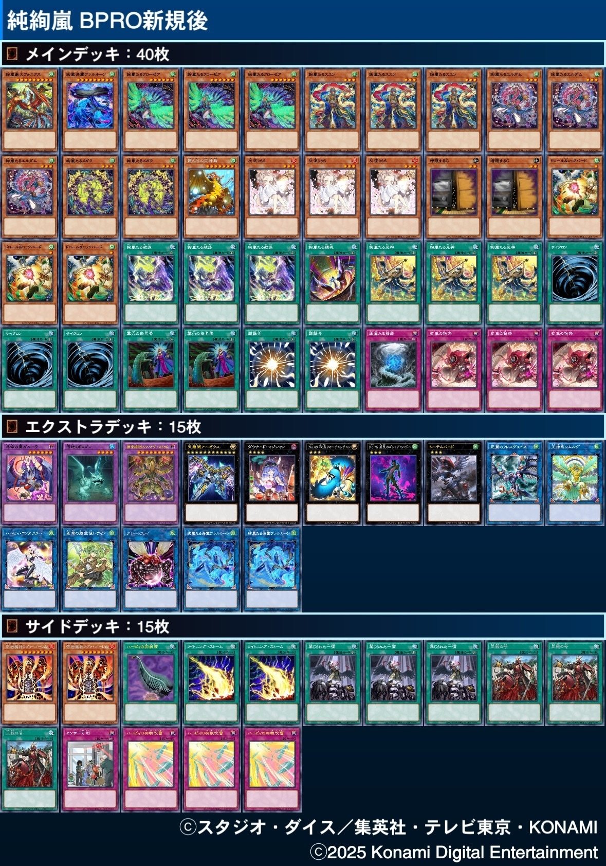 遊戯王　絢嵐　スピードロイド　デッキ　ゴシップシャドー　[04057] 遊戯王OCG】絢嵐考察・展開メモ｜すいみん