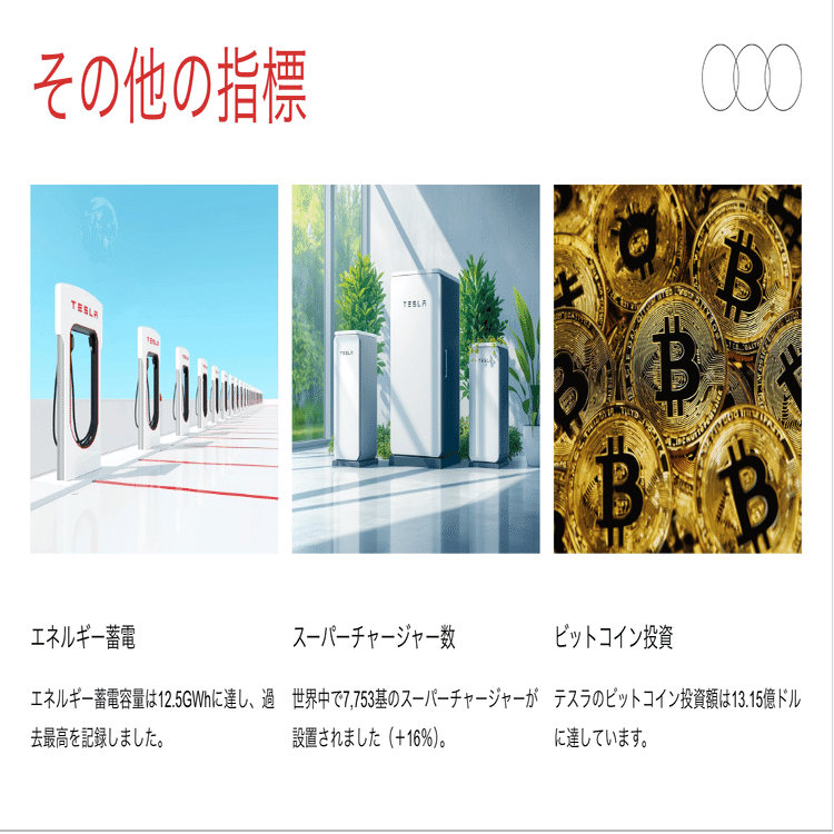 Tesla3Q決算とオプティマスロボットの課題｜Kawamura Akihiro