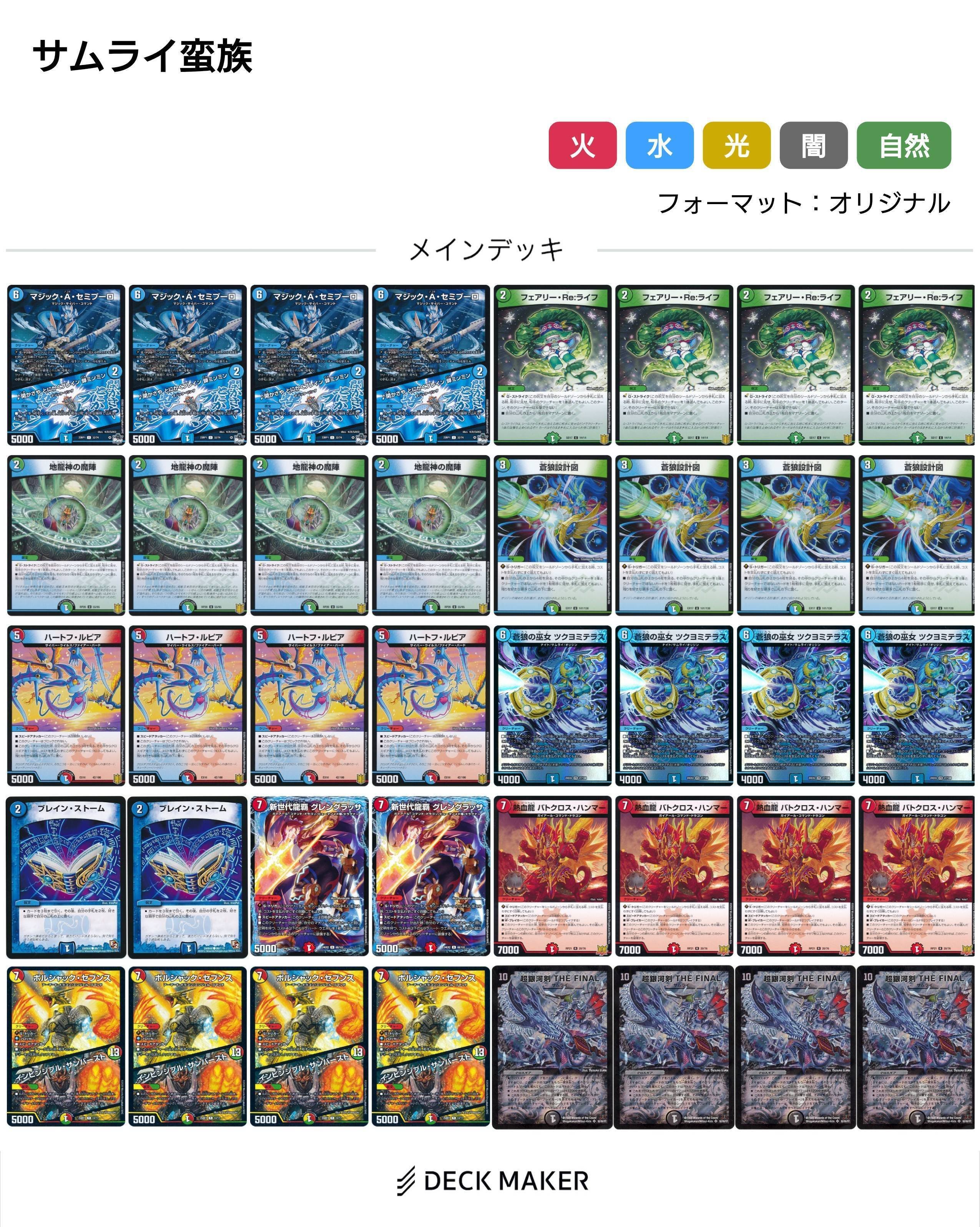 サムライ蛮族の紹介｜サバ缶