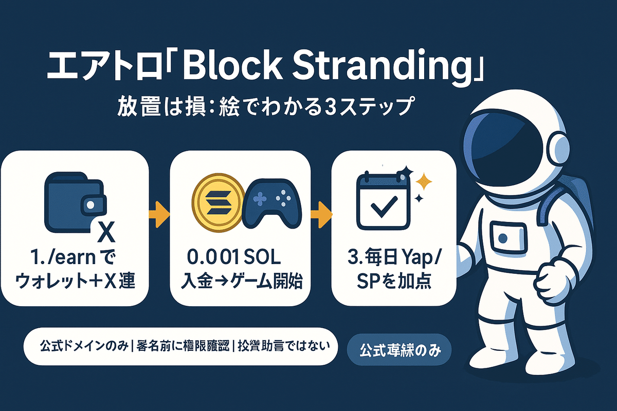 【匿名配送】アンドロメダ　ブソクスン バイナンスウォレット、不正エアドロップ狙いの600超アカウント