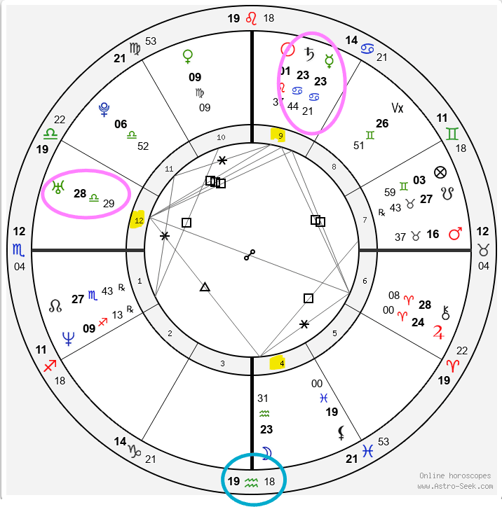 天王星が牡牛座に戻る_20251108｜齊藤寛子/占星術師 @宮古島