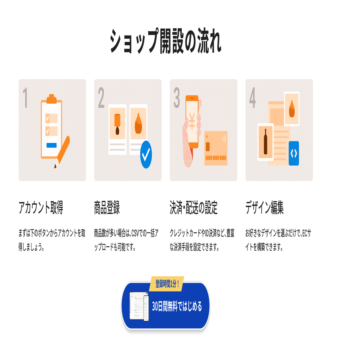 売れない?】カラーミーショップの評判口コミ！安全性からBASEとの違いまで徹底解説｜ランキング屋｜レビューブログ※PRを含みます。
