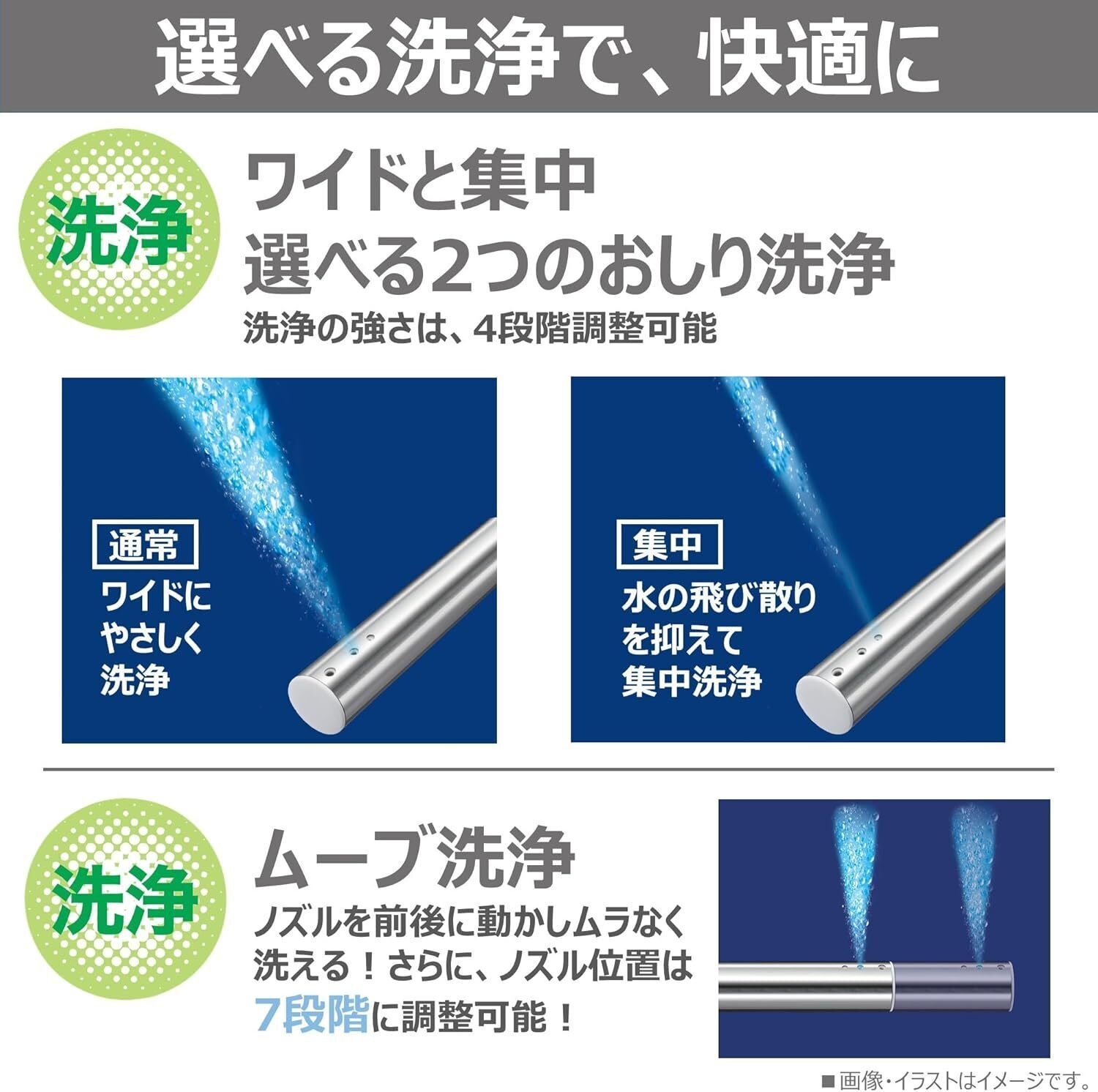 2025年最新】東芝の温水洗浄便座 SCS-T162(W)で毎日の快適さがこう