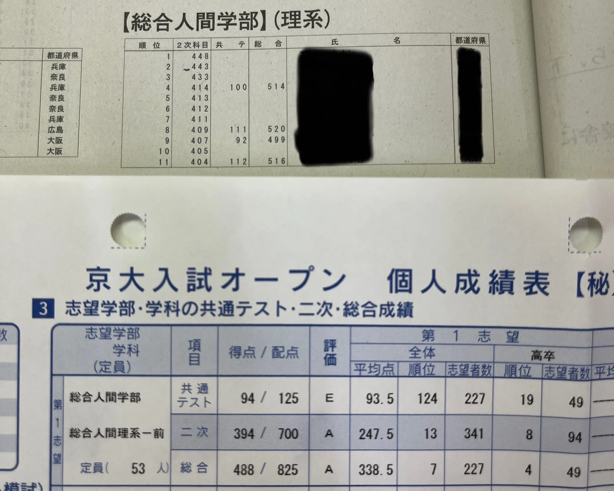 京大】 浪人について書く 【工学部物理工学科】｜元合格発表待ち浪人生