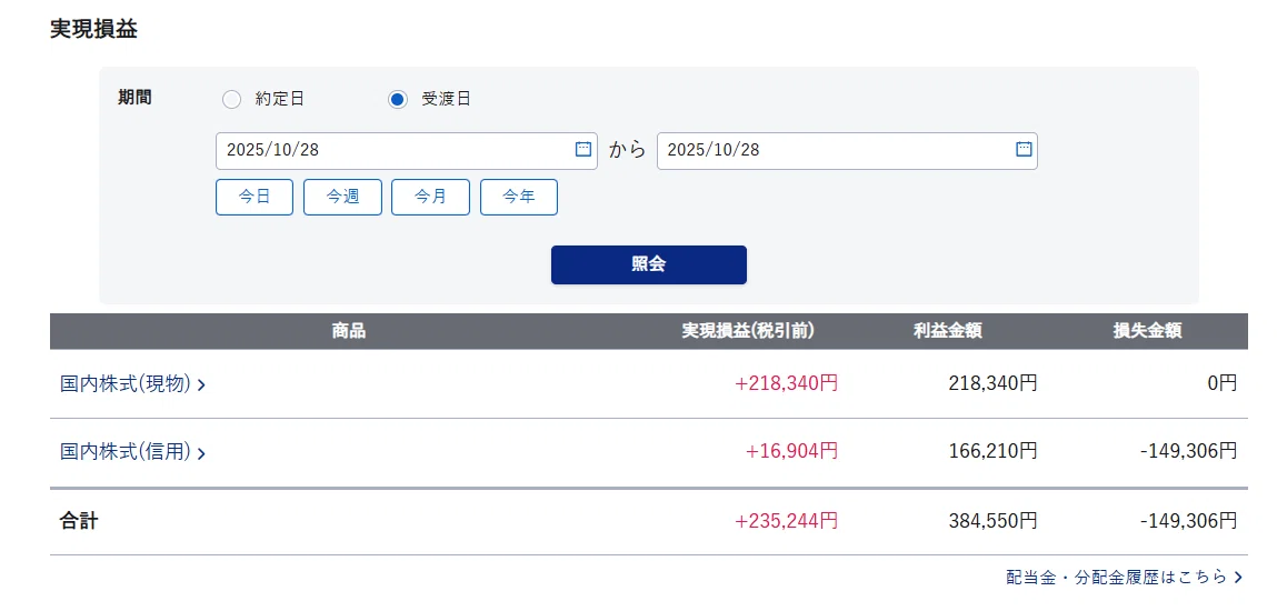 10月24日 信越ポリマー、需給読みLS等+235,244円｜edyt