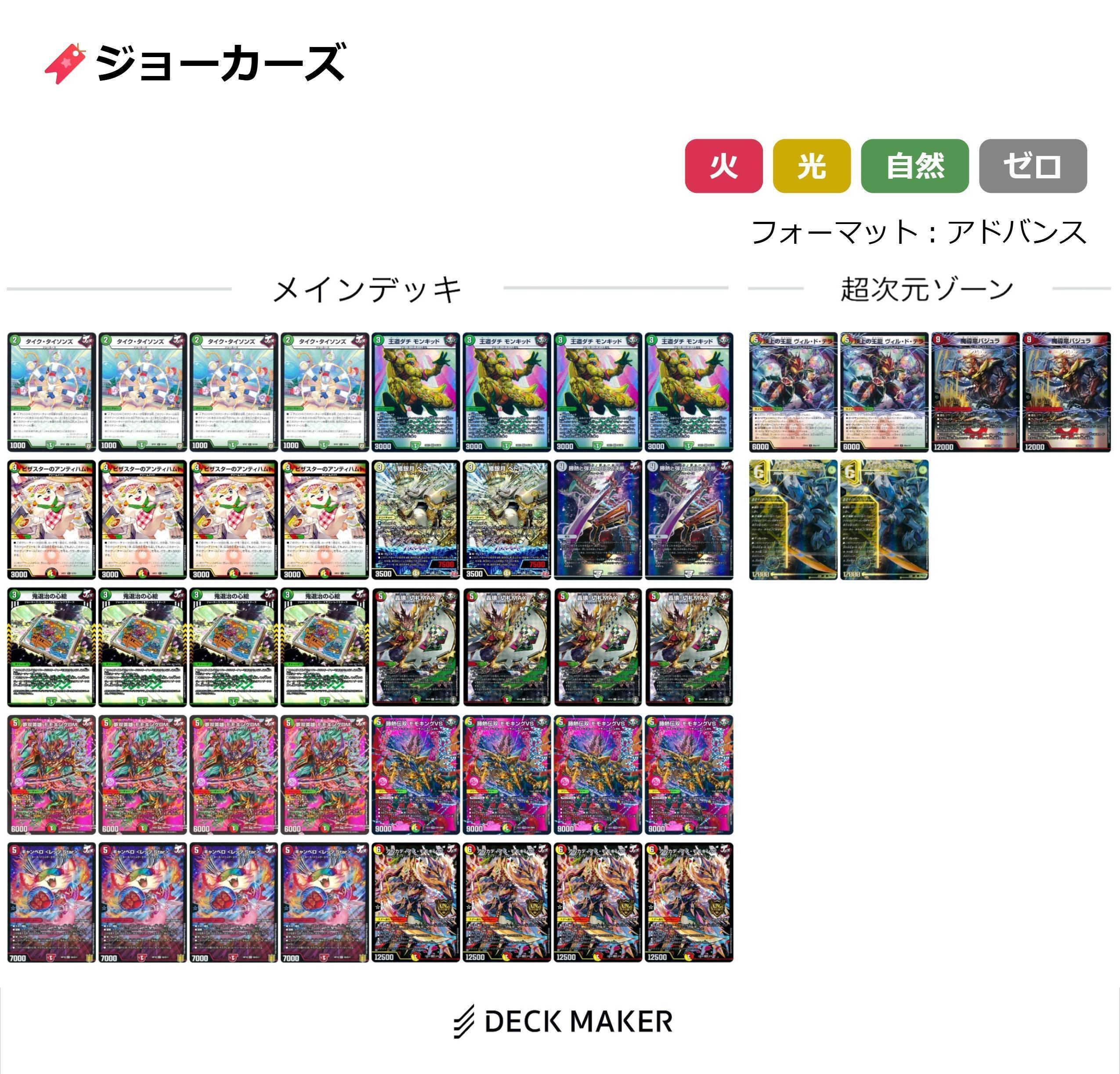 デュエマ デッキフェアリーch紹介　リースモモキング　リースジョーカーズ デュエマ フェアリーch紹介 リースモモキング リースジョーカーズ